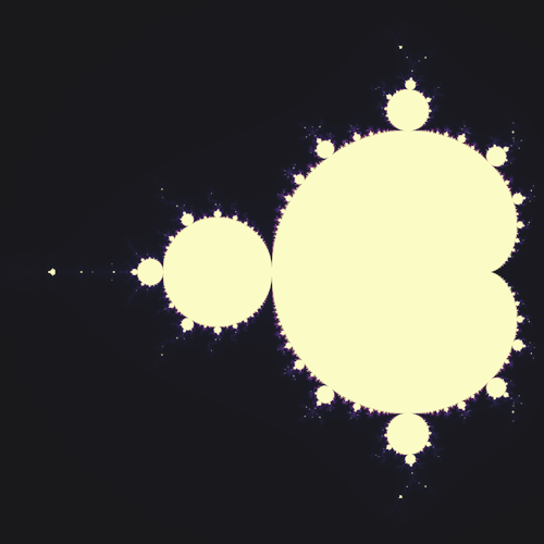 Mandelbrot Set