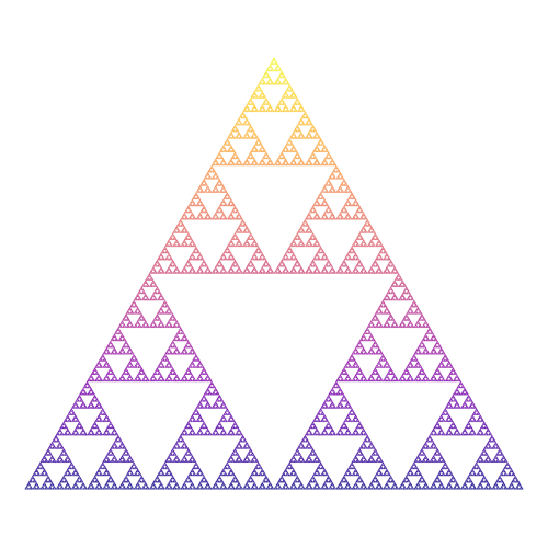 Sierpinski Triangle